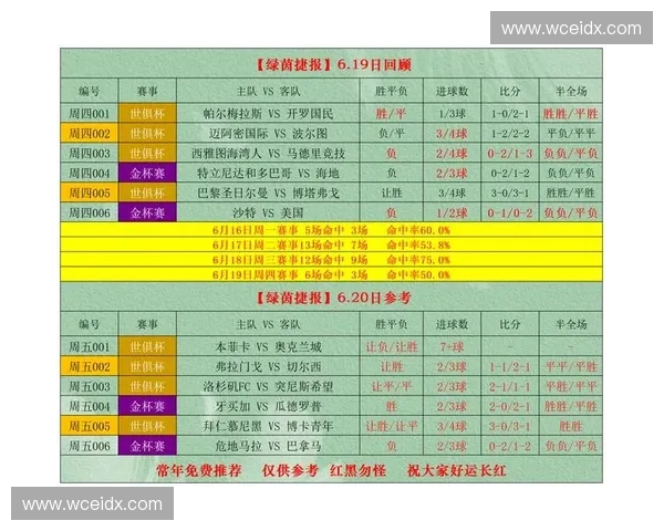 全面梳理四月足彩赛程亮点与观赛指南深度解析趋势展望全景规划篇